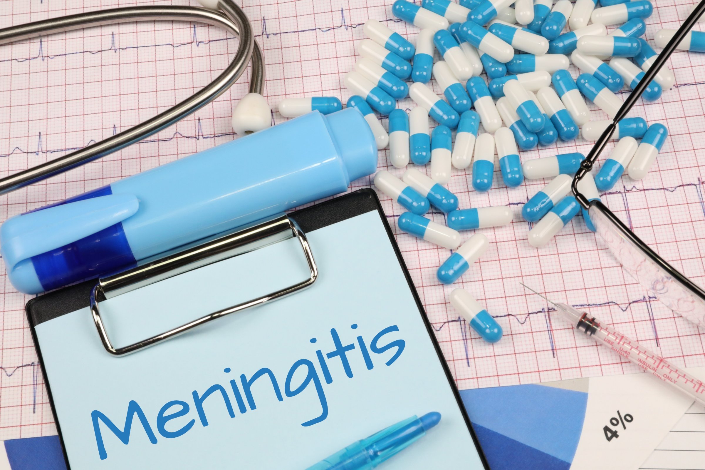 Understand the Symptoms and Signs of Meningitis